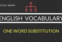 English Vocabulary One Word Substitution Set-1