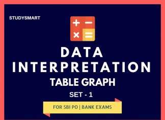 Data Interpretation on Table Graph For SBI PO | BANK EXAMS  SET 1