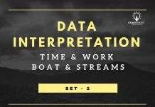 Data interpretation