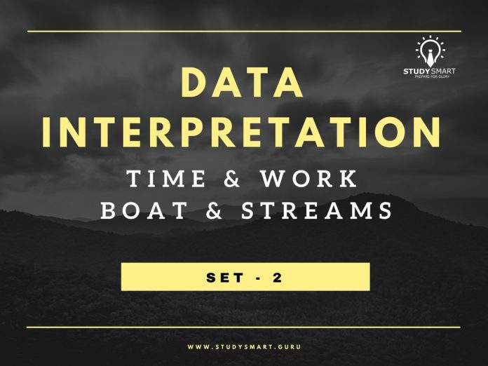 Data interpretation Data interpretation