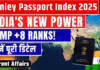 Henley Passport Index 2025: India’s Remarkable Climb: 8-Position Jump Henley passport index 2025